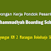 Lowongan Ponpes Muhammadiyah Boarding School