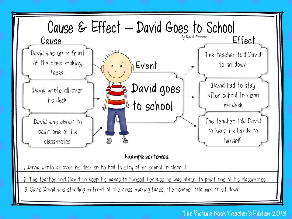 examples of cause and effect essays