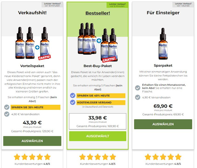 Figulax Liquid Deutschland Bewertungen: (Weight Loss Formula) Funktioniert  es wirklich? - Produtor - Eventos e Conteúdos na Sympla