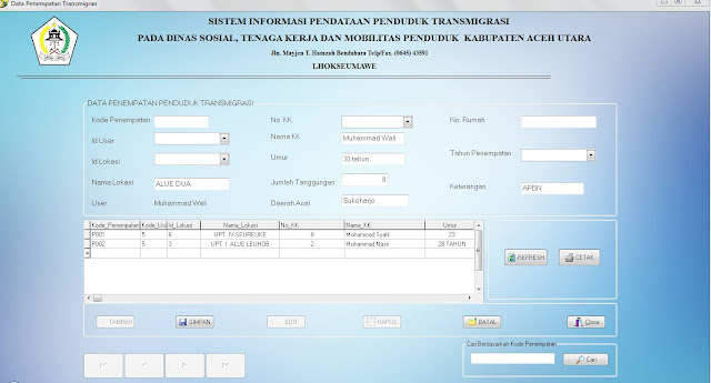 SISTEM INFORMASI PENDATAAN TRANSMIGRASI