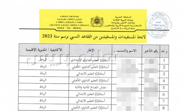 لائحة المستفيدات المستفيدين من التقاعد النسبي برسم سنة  2023