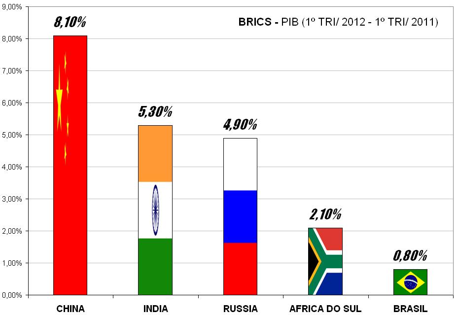 https://blogger.googleusercontent.com/img/b/R29vZ2xl/AVvXsEgpi9JKfIxDTXnBUukjpkx2Ht0dF-MYSzkYghuL8lq2ujXfigG-wdJsZ9V921Qpww0Qg4XSoJR38KlBXzgyFOOxuTpjKnHEXn2s5mgkbq47J77LuWnZC4tCVL5i5Np20nbxRQ7-6bNsjuNS/s1600/BRICS.JPG
