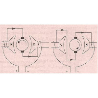 Ac Motor Reverse Direction5