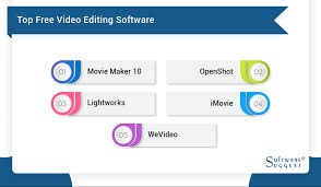 video editing company bahawalpur pakistan