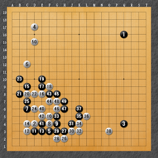 棋譜解説（数字、記号入り）