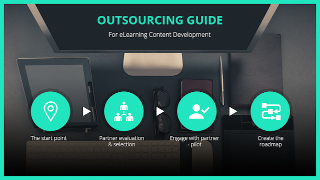 Outsourcing Guide for eLearning Content Development
