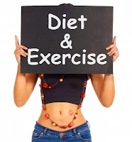 A Look on Diet Fitness