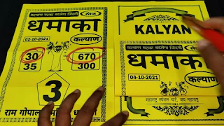 Navigating Success: Strategies for Interpreting the Kalyan Chart