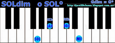 acorde de piano disminuidos