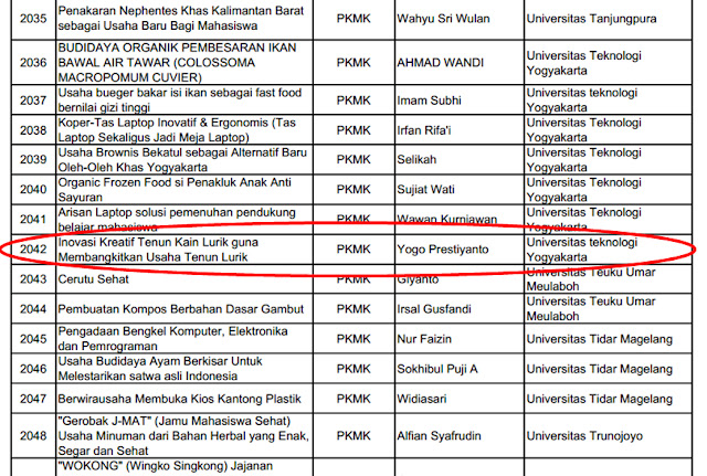 Tips Membuat Proposal PKMK  Inspire Use All