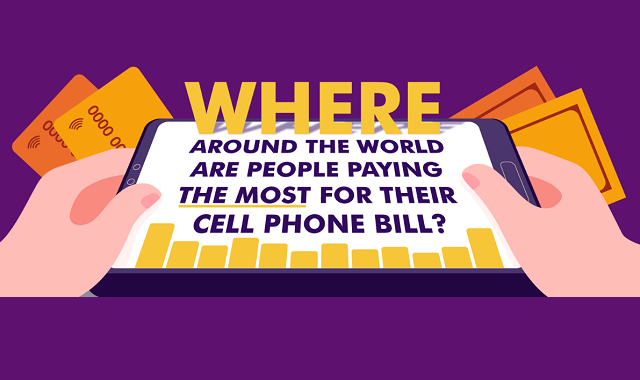 Where Around the World Are People Paying the Most for Their Cell Phone Bill?