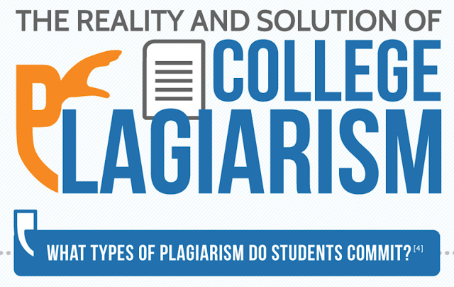 http://healthinformatics.uic.edu/resources/infographics/the-reality-and-solution-of-college-plagiarism-infographic/