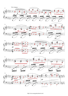 Partitura de piano gratis de Johannes Brahms: Intermedio (Sonata Op.117. No.1)