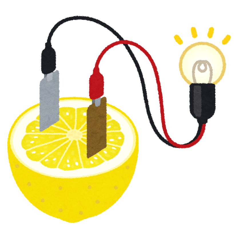レモン電池のイラスト かわいいフリー素材集 いらすとや レモン電池のイラスト かわいいフリー素材集 いらすとや