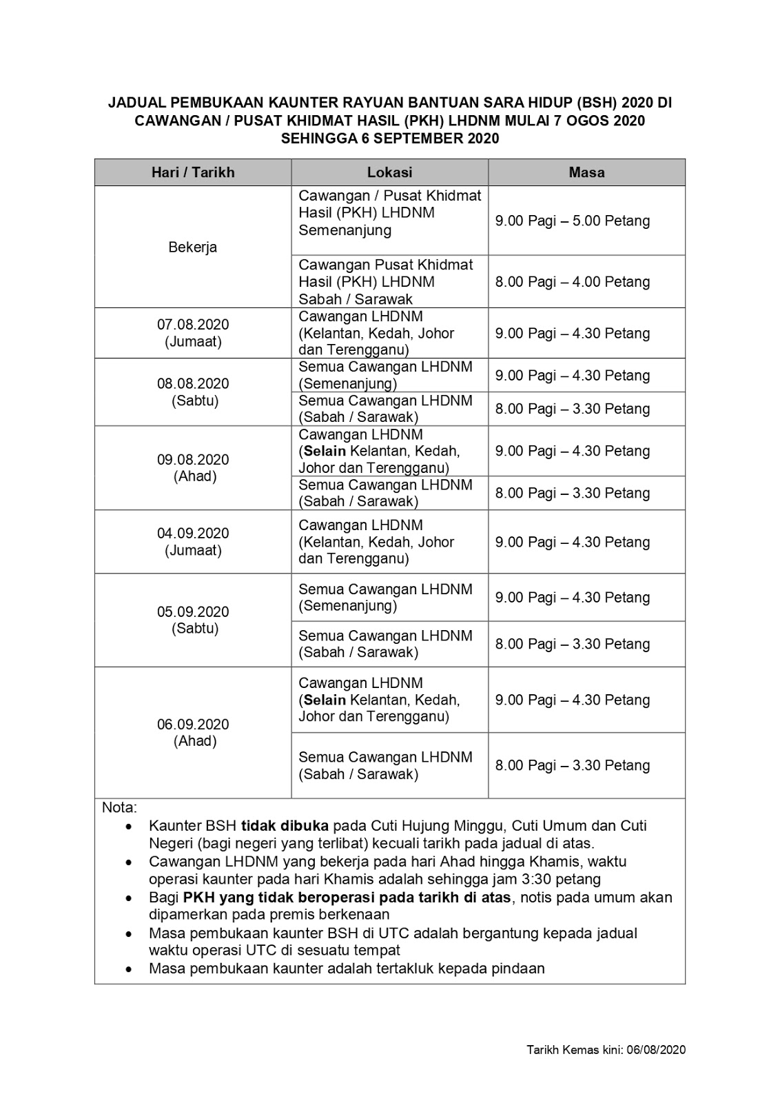 Contoh Surat Ikatan Perkongsian Perniagaan Mengenai Liabiliti