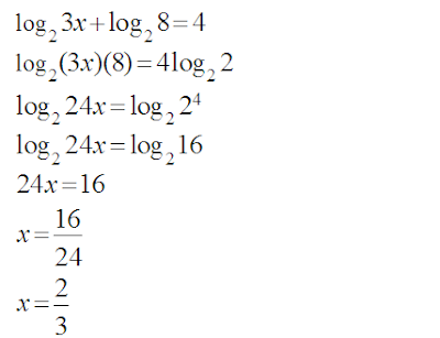 Matematik Tambahan: Indeks dan Logaritma