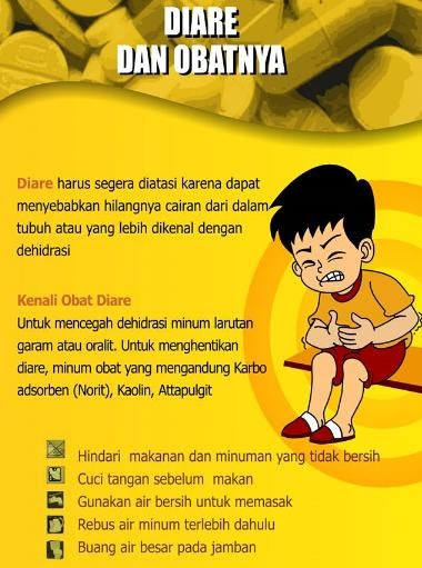 HELDI CANDRA: ARTIKEL KESEHATAN IBU, BAYI DAN ANAK