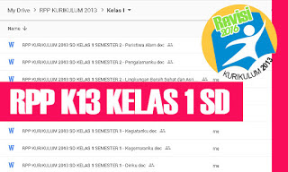 https://soalsiswa.blogspot.com - RPP K13 Revisi 2018 SD Kelas 1 Semester 1 Tema 3 Kegiatanku