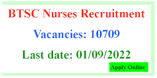 10000+ Government Nurisng Job Vacancies