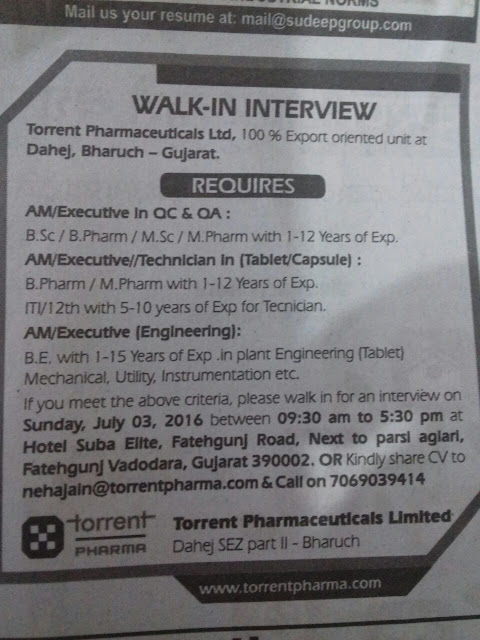 interview details 