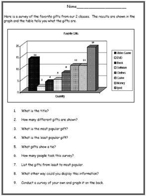 Bar Graph Printable Worksheets4