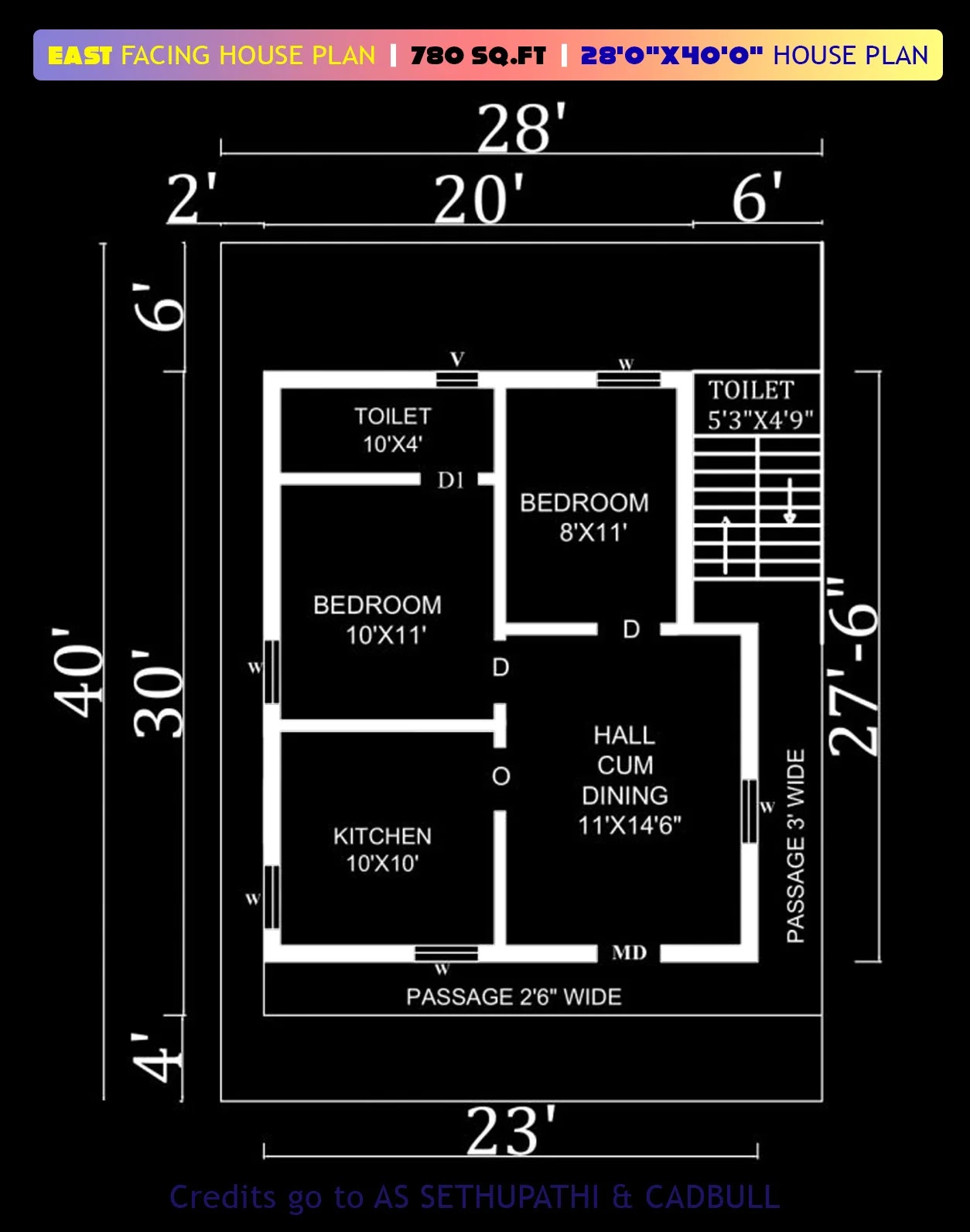 20 Best House Plan under 800 Square Feet with Vastu Shastra