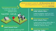 Program Rumah DP 0 Rupiah Dimulai, Ini Loket Pendaftarannya
