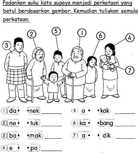 PEMULIHAN KHAS: LATIHAN BAHASA MALAYSIA