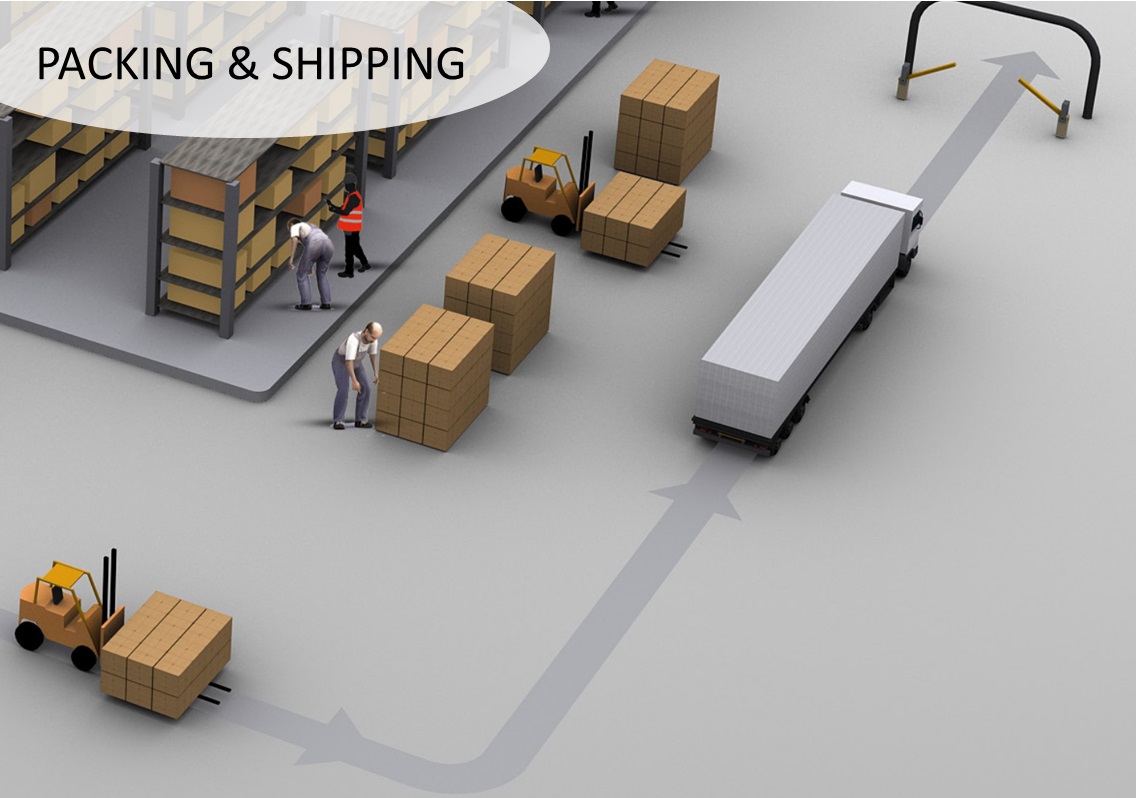 Picking Shipping (Dispacthing): Fitur di Warehouse Management