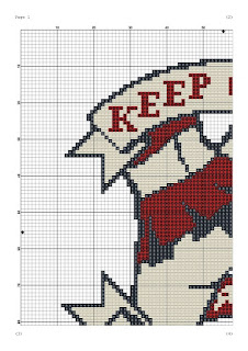 Keep calm funny cross stitch - Tango Stitch