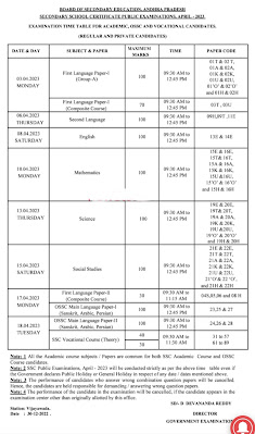 Flash SSC 2023 Public Examinations Schedule Released.