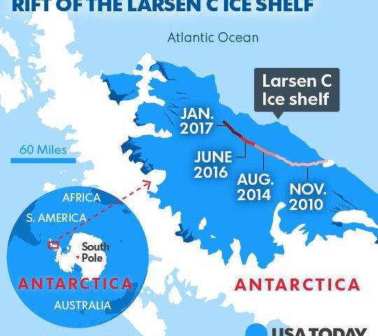 Breaking of Larsen C Ice Shelf in Antarctica