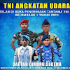 INILAH, Persyaratan, Rekrutmen TNI Terbaru Resmi Dibuka Hingga 31 Desember 2024, Min Tamatan SMA/SMK/MA, Begini Cara Daftarnya!