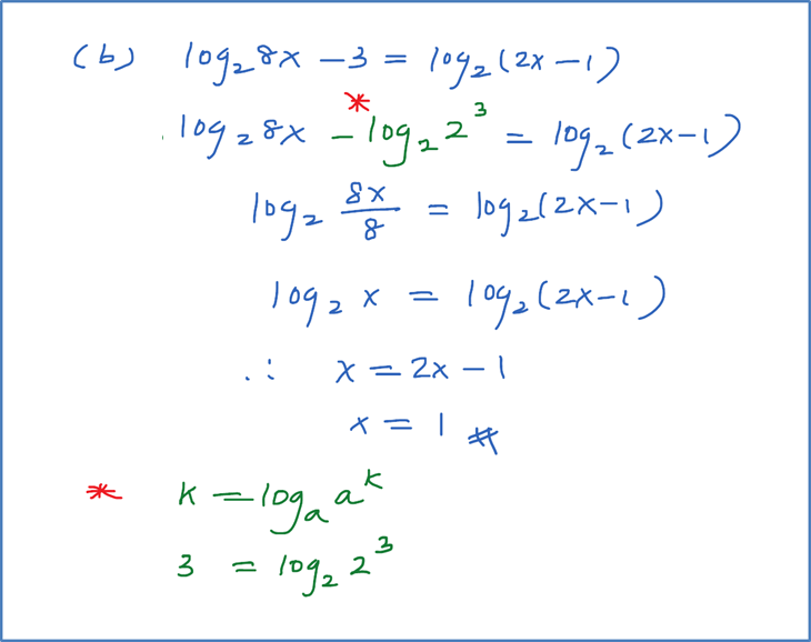 Contoh Soalan Matematik Tambahan Spm Kertas 1 - Pijat Pau