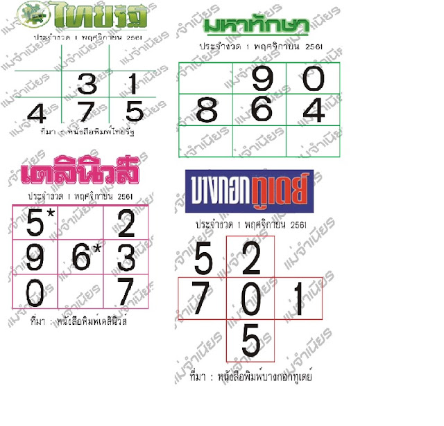 เลขเด็ดหวยดังจากหลายสำนักงวดวันที่ 1 พฤศจิกายน 2561