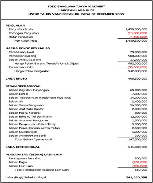 Terapan Komputer Perbankan