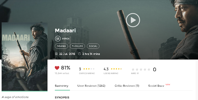 Madaari 2016 Hindi Full Movie 300MB and 700MB Download