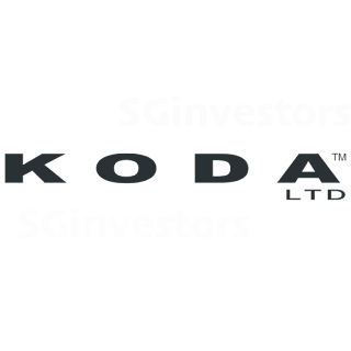 KODA LTD (BJZ.SI)