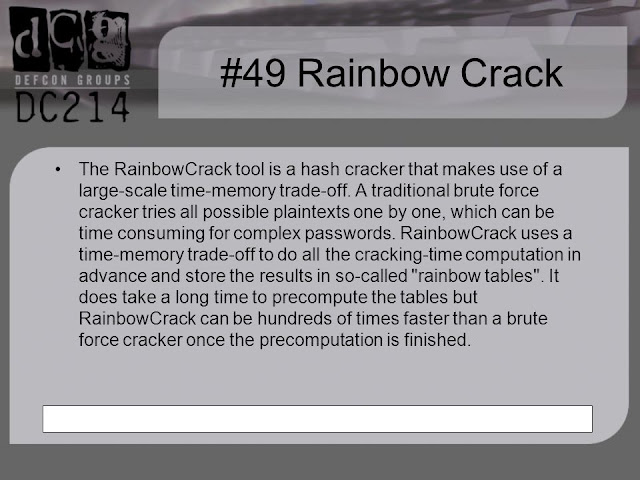 Best Tools For Cracking And Recovering Password