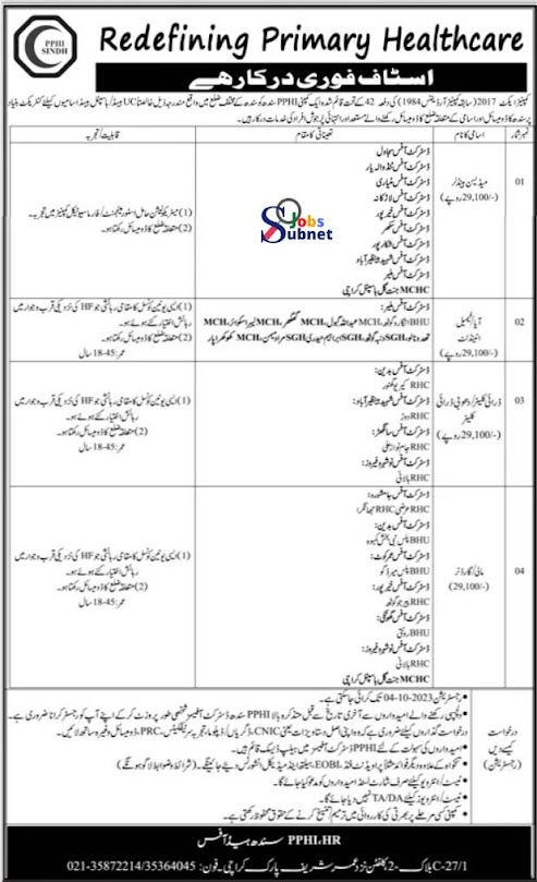 Redefining Primary Healthcare - PPHI Sindh Management Jobs 2023
