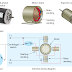 12 Lead Motor Connection Diagram