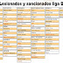 J49 Mariquitillas, tullidos, cuentistas y bestias pardas ( Lesionados y sancionados liga BBVA )