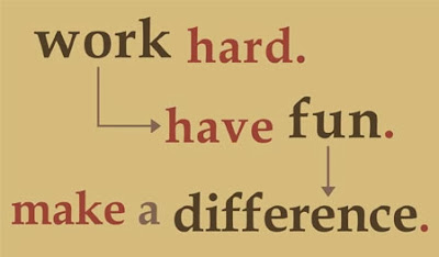 Work Hard -Hindi Essay