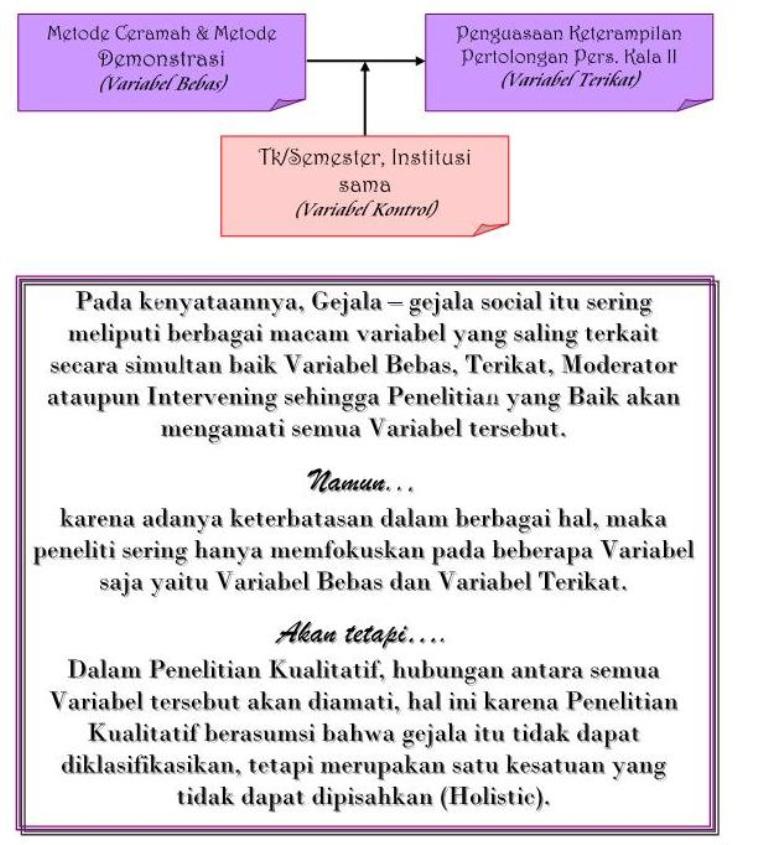 Sang Pencari - Kumpulan Info Unik & Menarik: Jenis-jenis 