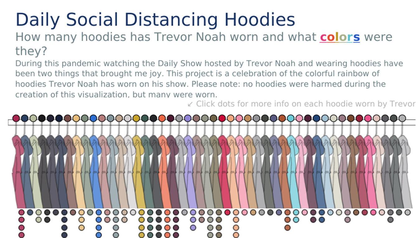 Social Distancing Hoodies