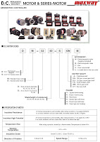 Ac Motor Commutator