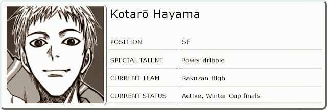 Uncrowned Kings kotaro hayama