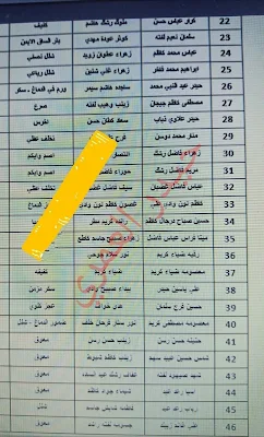 اسماء المتقدمين على راتب الرعاية الاجتماعية