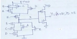 Y=(A+BC)D+E using static CMOS logic