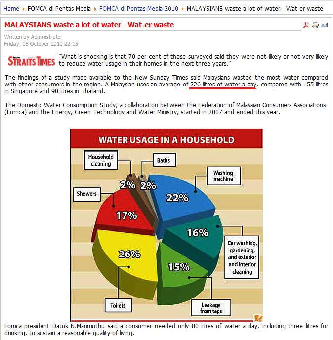 Statistik Gelandangan Di Malaysia Pdf Download My First Jugem